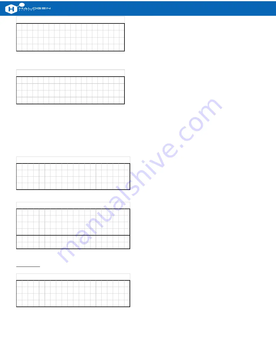 Halogen MP5A Operation & Maintenance Manual Download Page 19