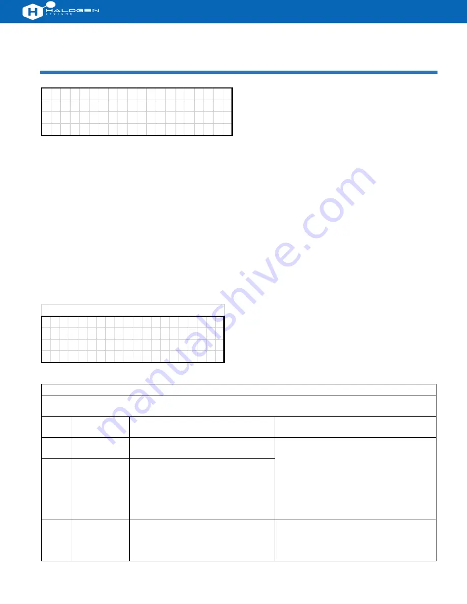 Halogen MP5A Operation & Maintenance Manual Download Page 23