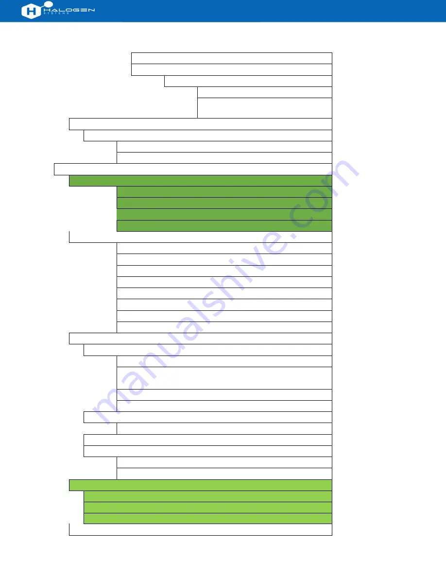 Halogen MP5A Operation & Maintenance Manual Download Page 38