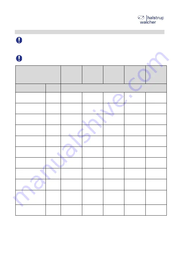 halstrup-walcher PSD4 Series Manual Download Page 19