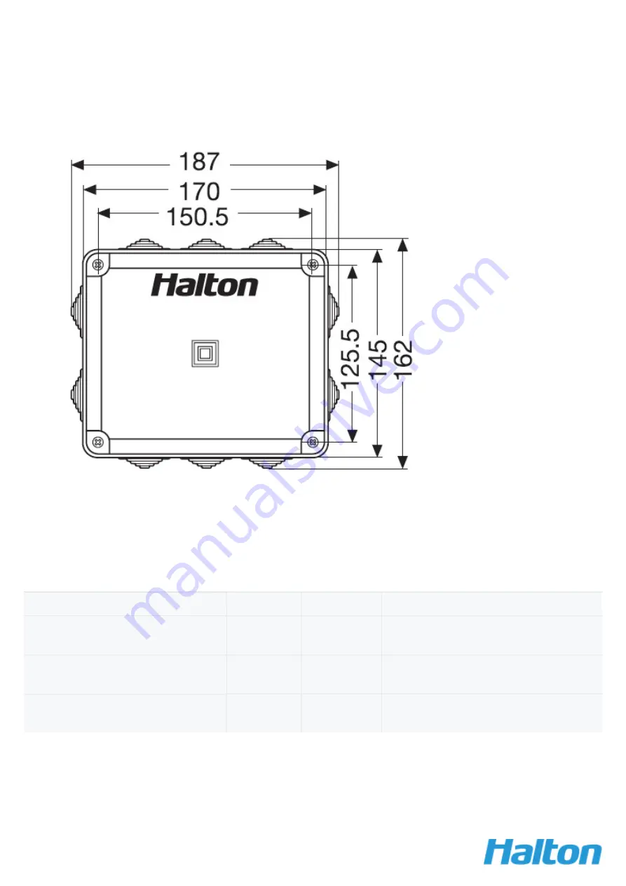 Halton HSM Скачать руководство пользователя страница 4