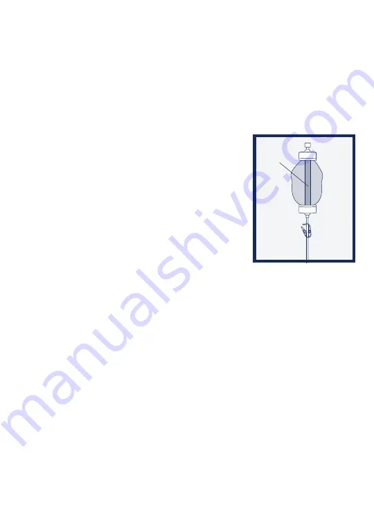 Halyard ON-Q Patient Manuallines Download Page 30