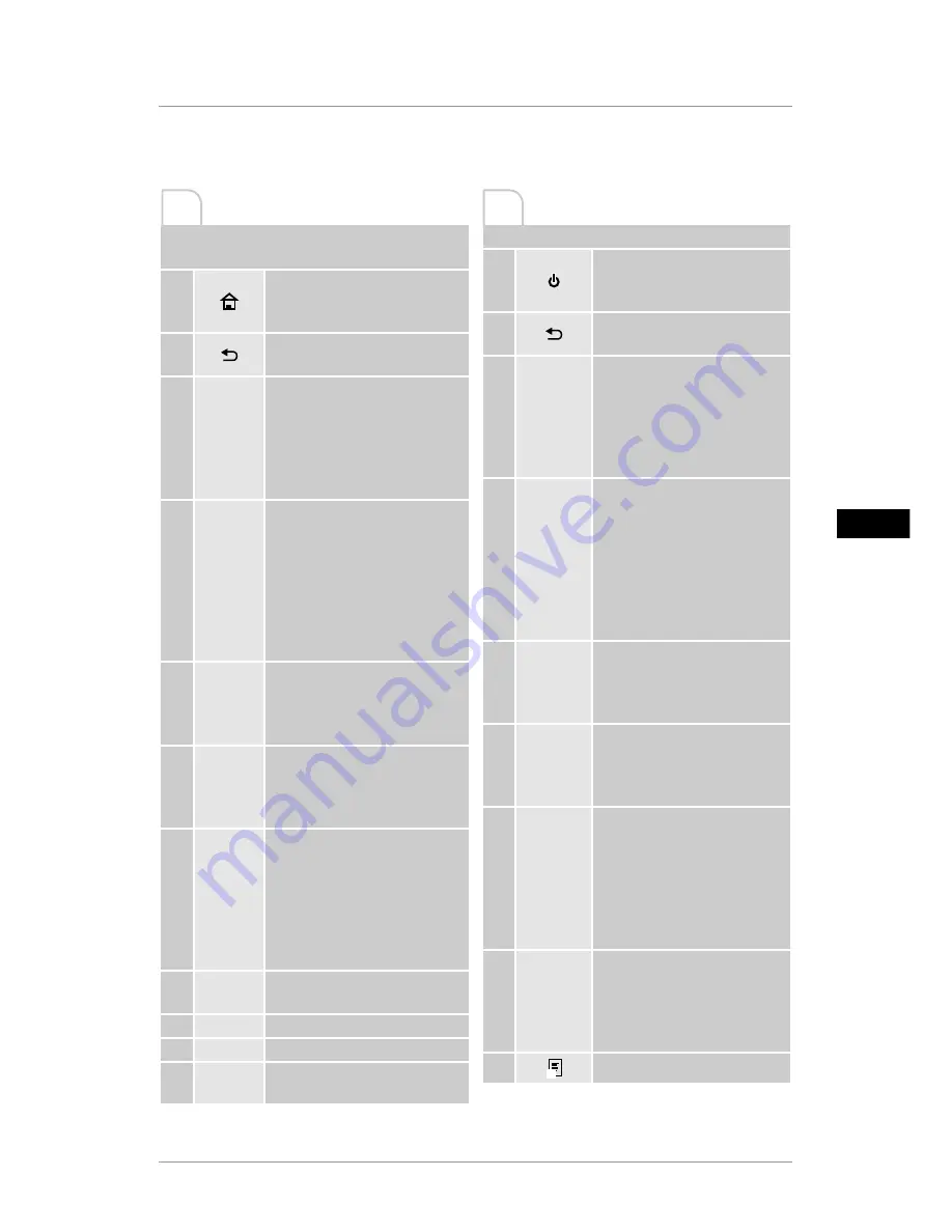 Hama 118564 Operator'S Manual Download Page 223