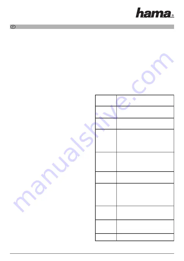 Hama 49134 Manual Download Page 10