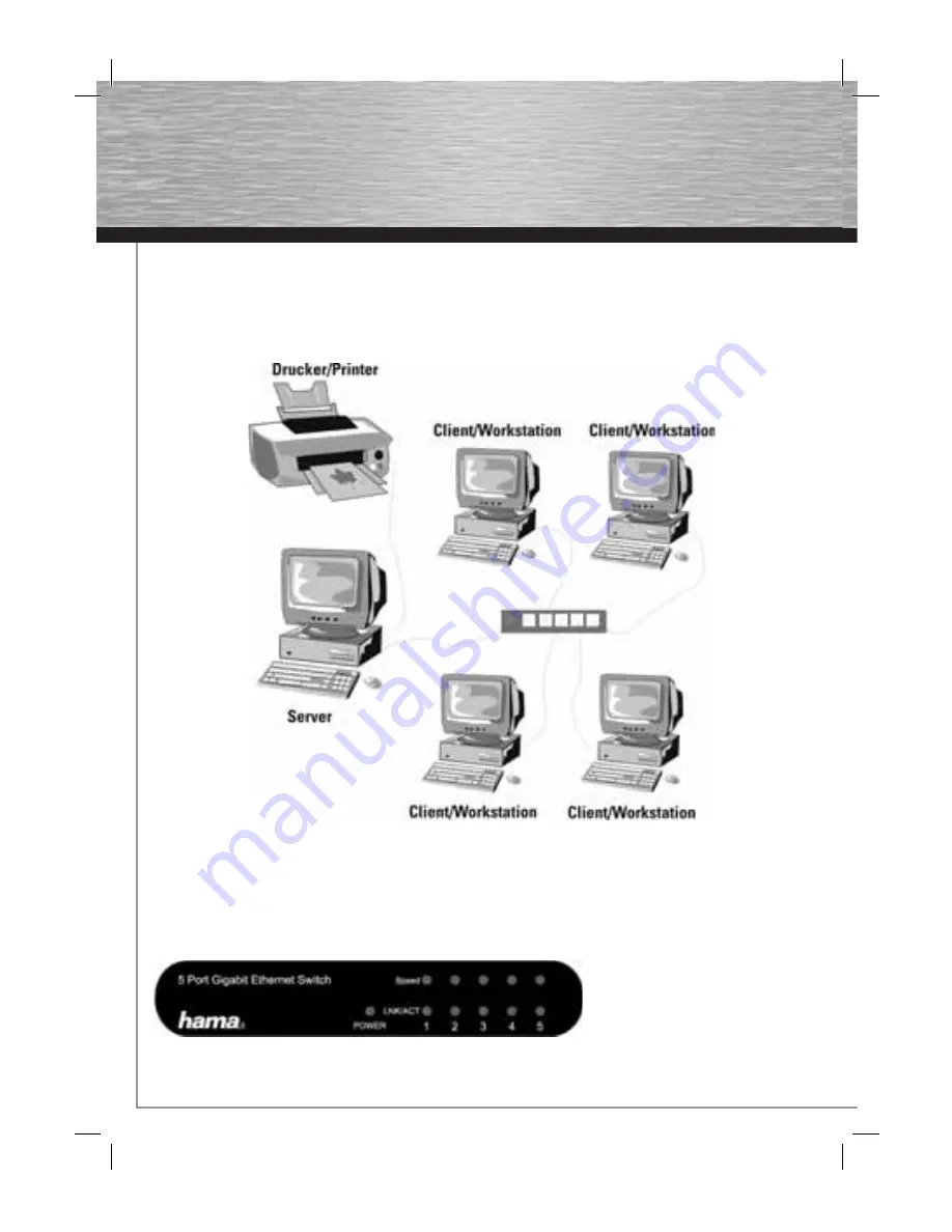 Hama 53107 Operating	 Instruction Download Page 3