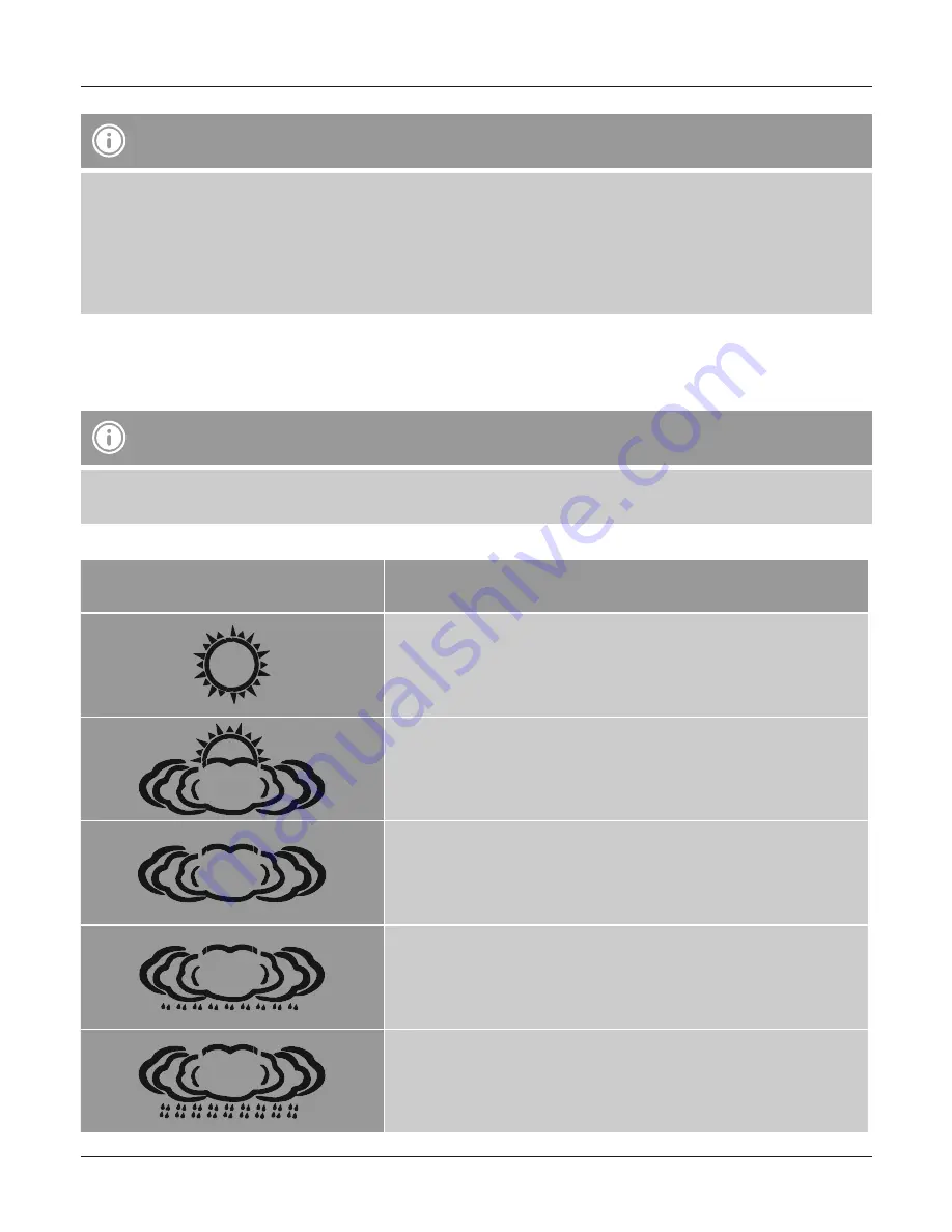 Hama EWS-830 Operating Instructions Manual Download Page 51