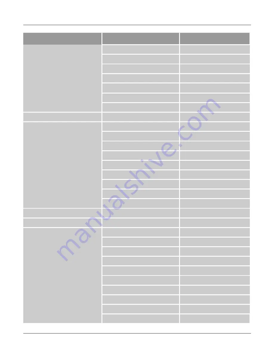 Hama EWS-830 Operating Instructions Manual Download Page 143