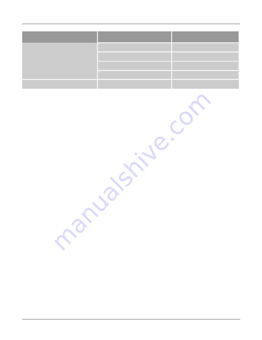 Hama EWS-830 Operating Instructions Manual Download Page 146