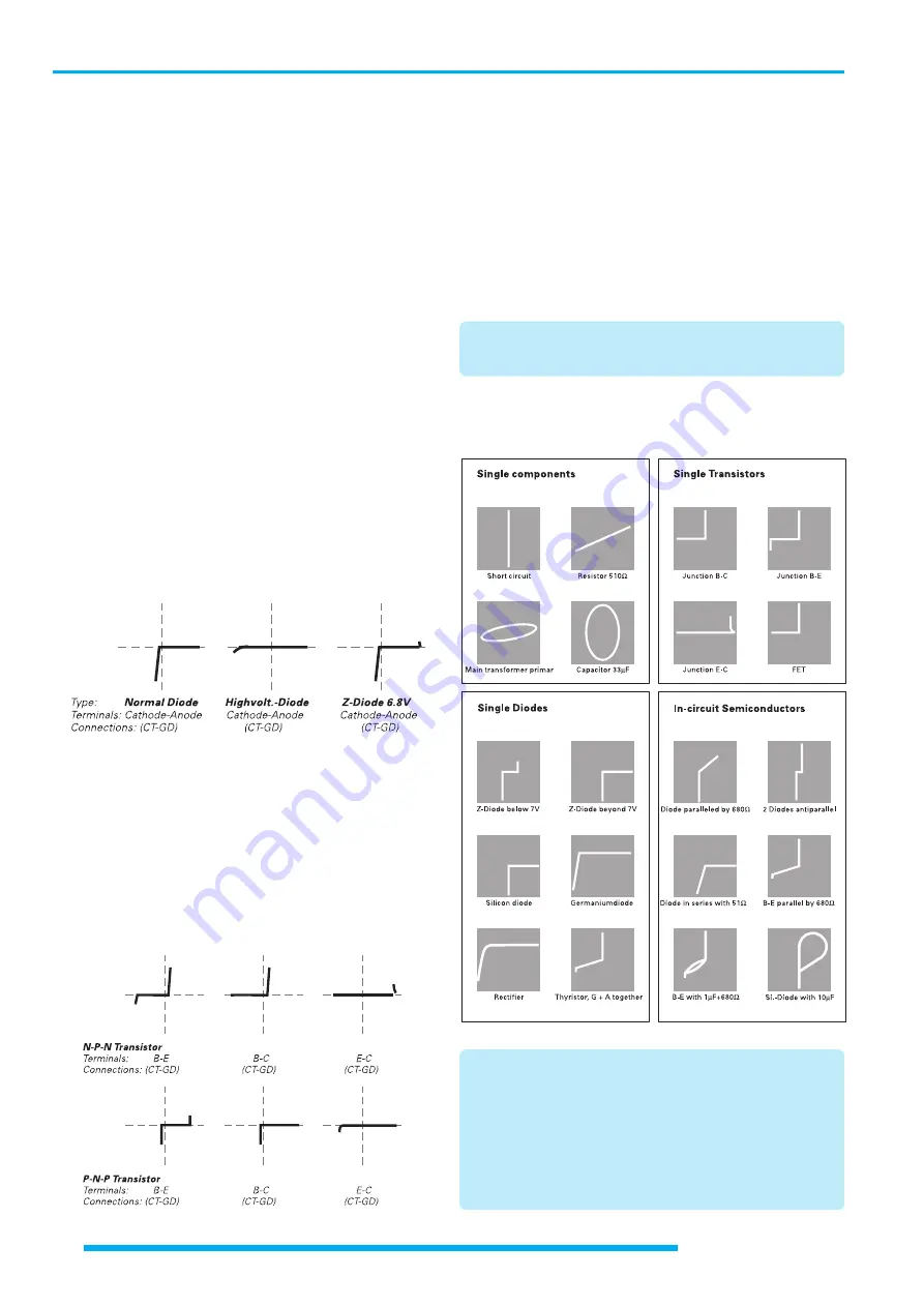 Hameg HM303-6 Manual Download Page 18