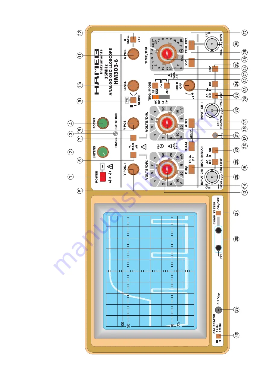 Hameg HM303-6 Manual Download Page 23