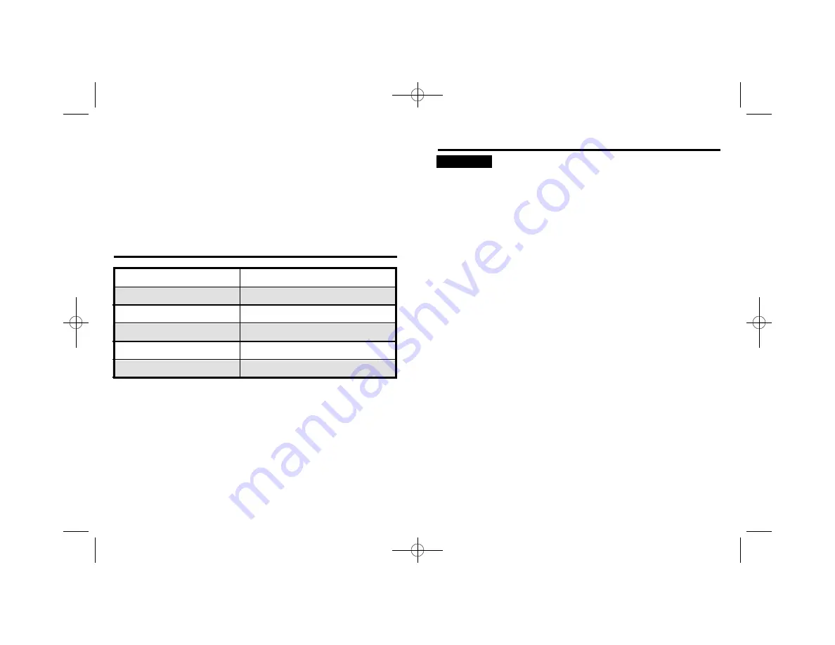 Hamilton Beach Commercial 40515CR Manual Download Page 5