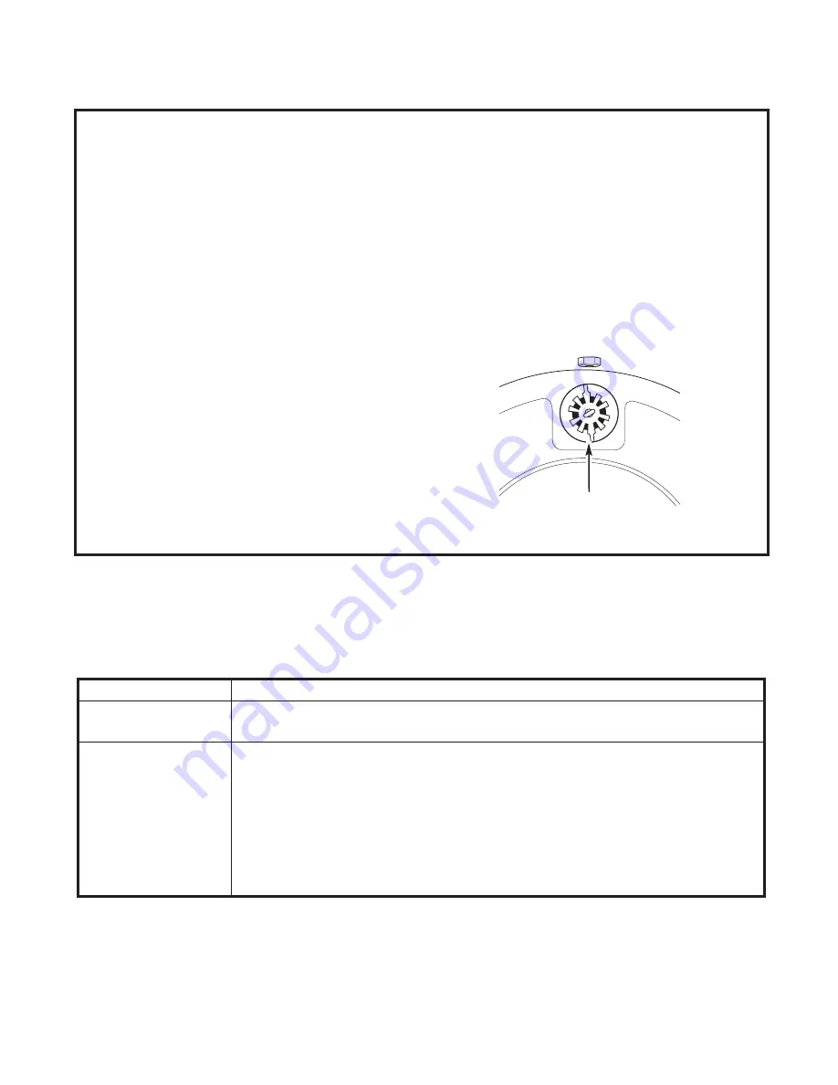 Hamilton Beach Commercial HCU045S Operation Manual Download Page 12