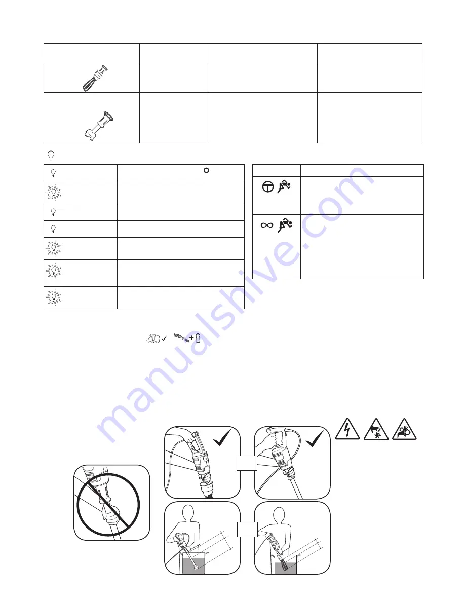 Hamilton Beach HMI Series Operation Manual Download Page 15