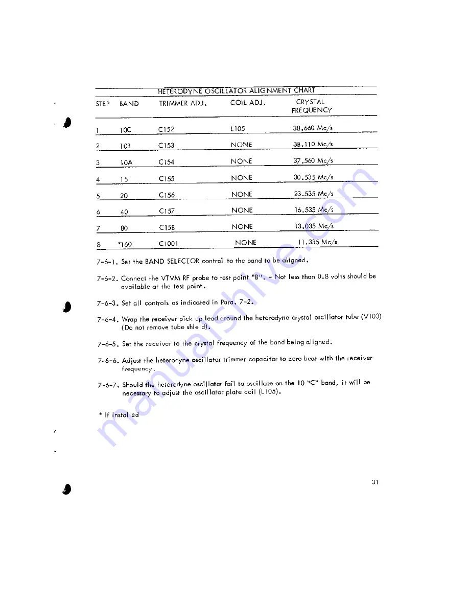 Hammarlund HX50 Service Manual Download Page 32