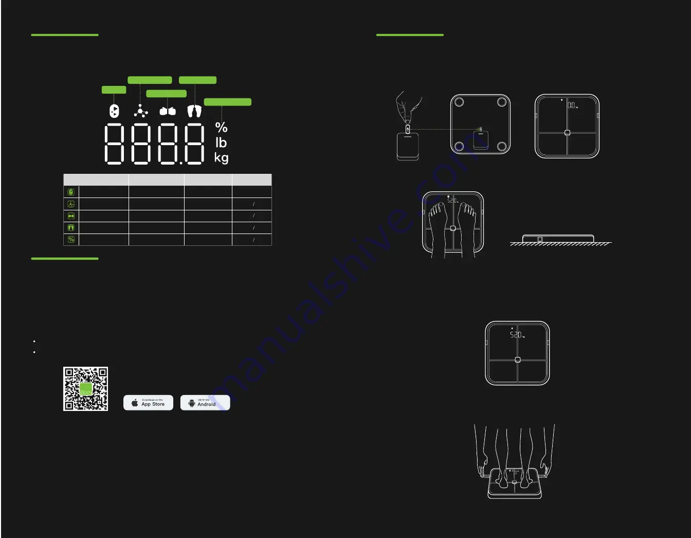 Hammer Body Screen TX Manual Download Page 5