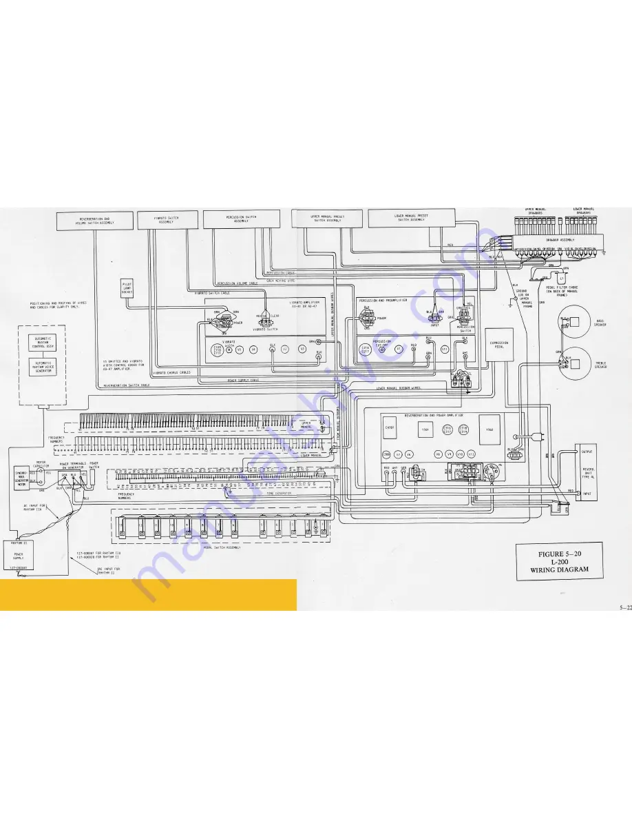 Hammond L series Скачать руководство пользователя страница 52