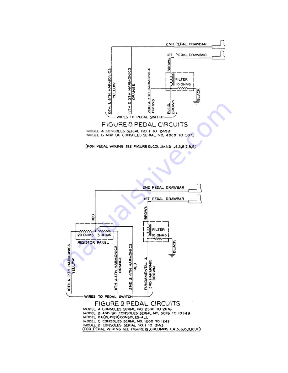 Hammond Model A Manual Download Page 97