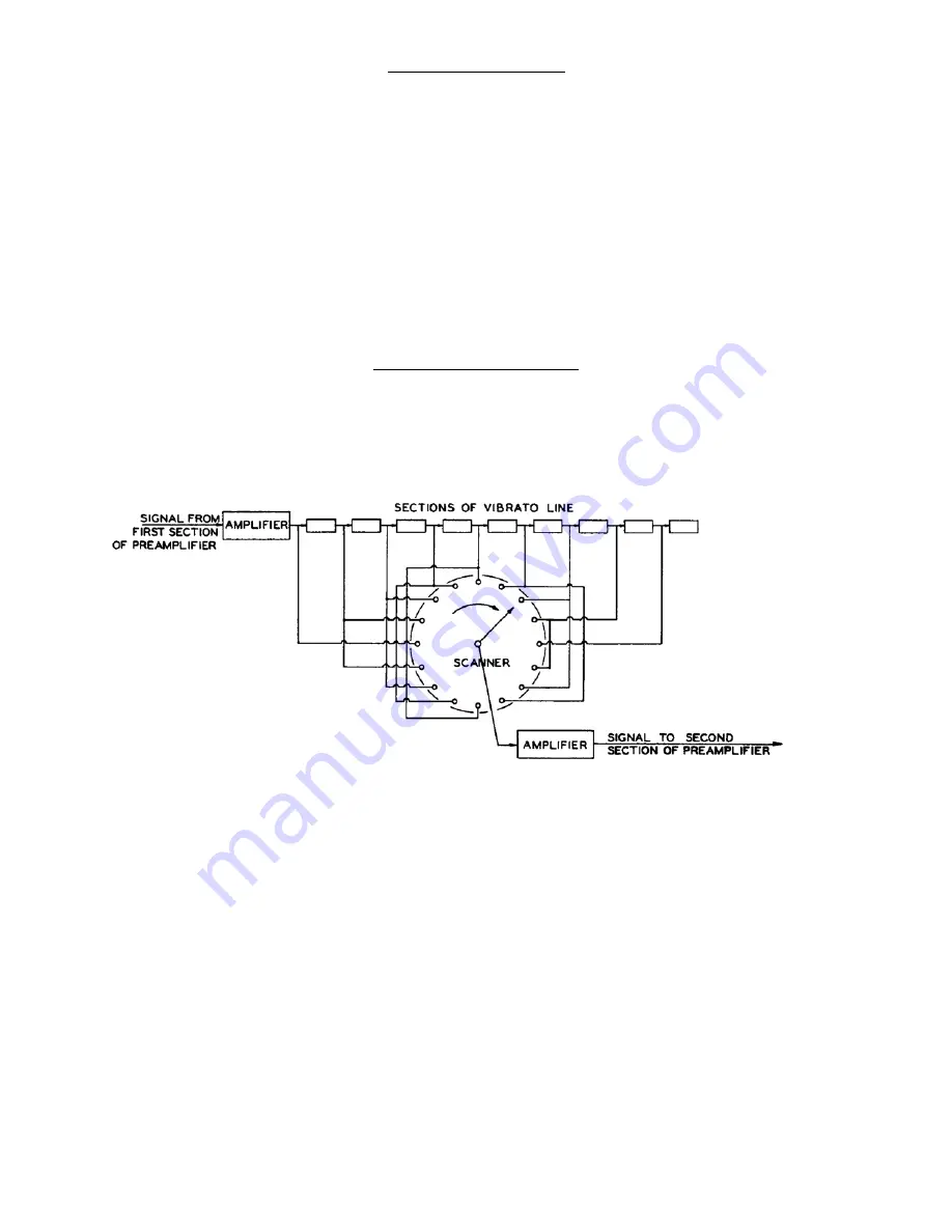 Hammond Model A Manual Download Page 122