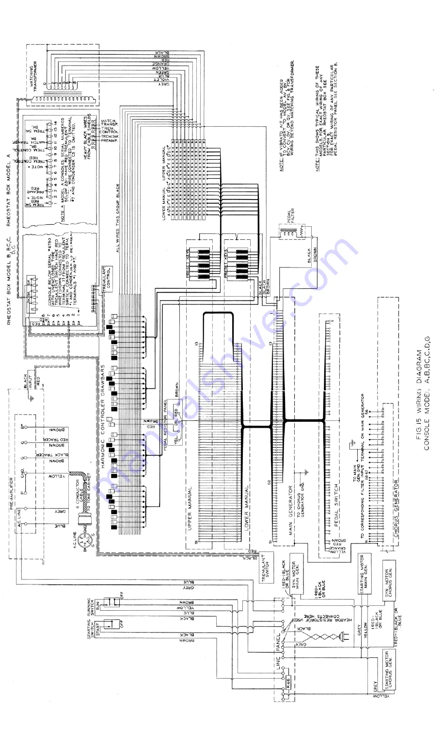 Hammond Model A Manual Download Page 186