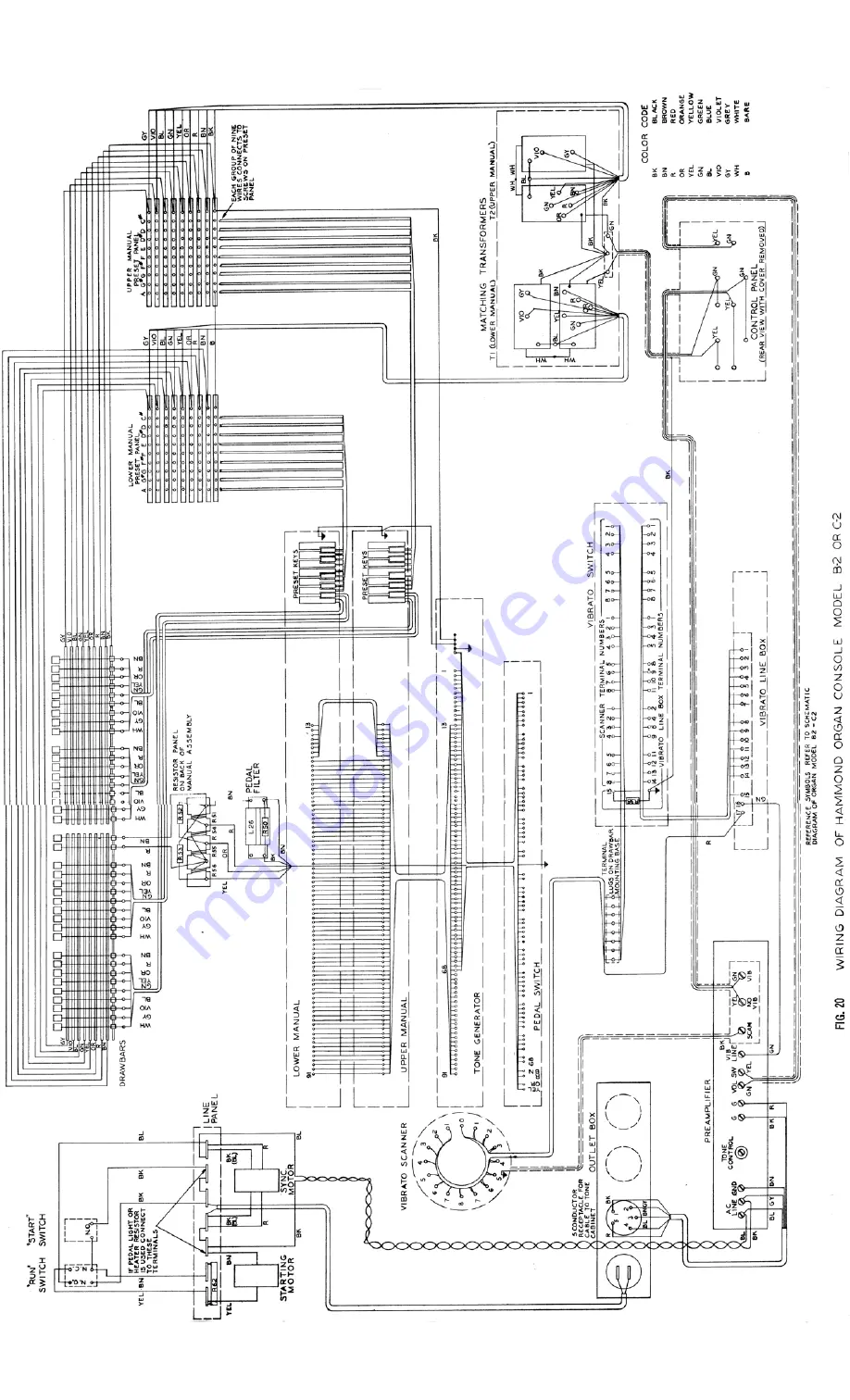 Hammond Model A Manual Download Page 192