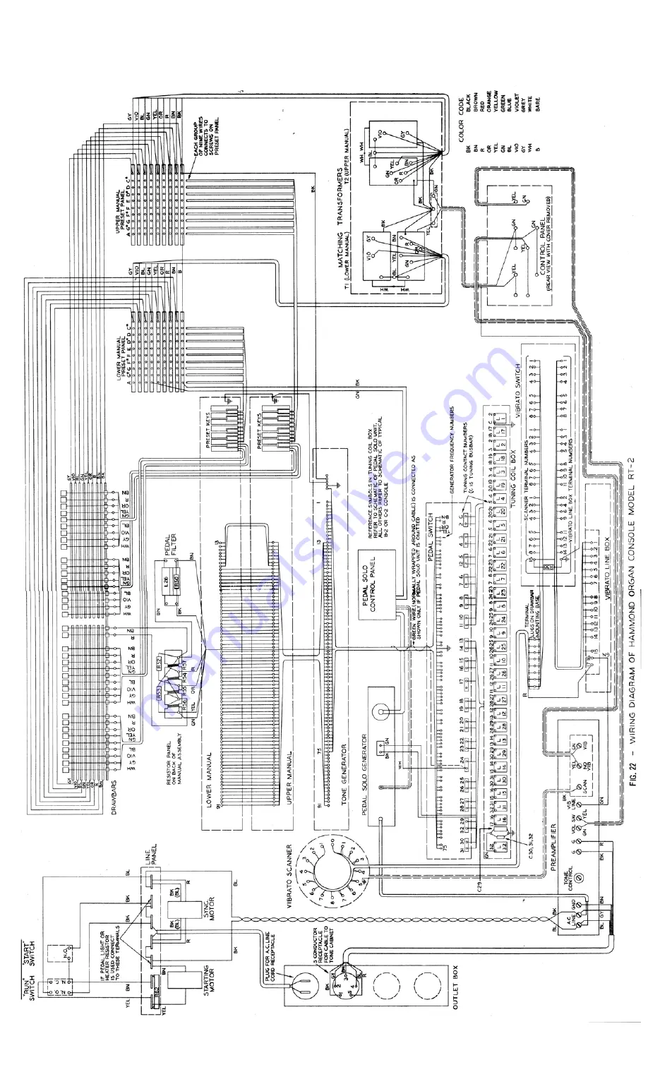 Hammond Model A Manual Download Page 197