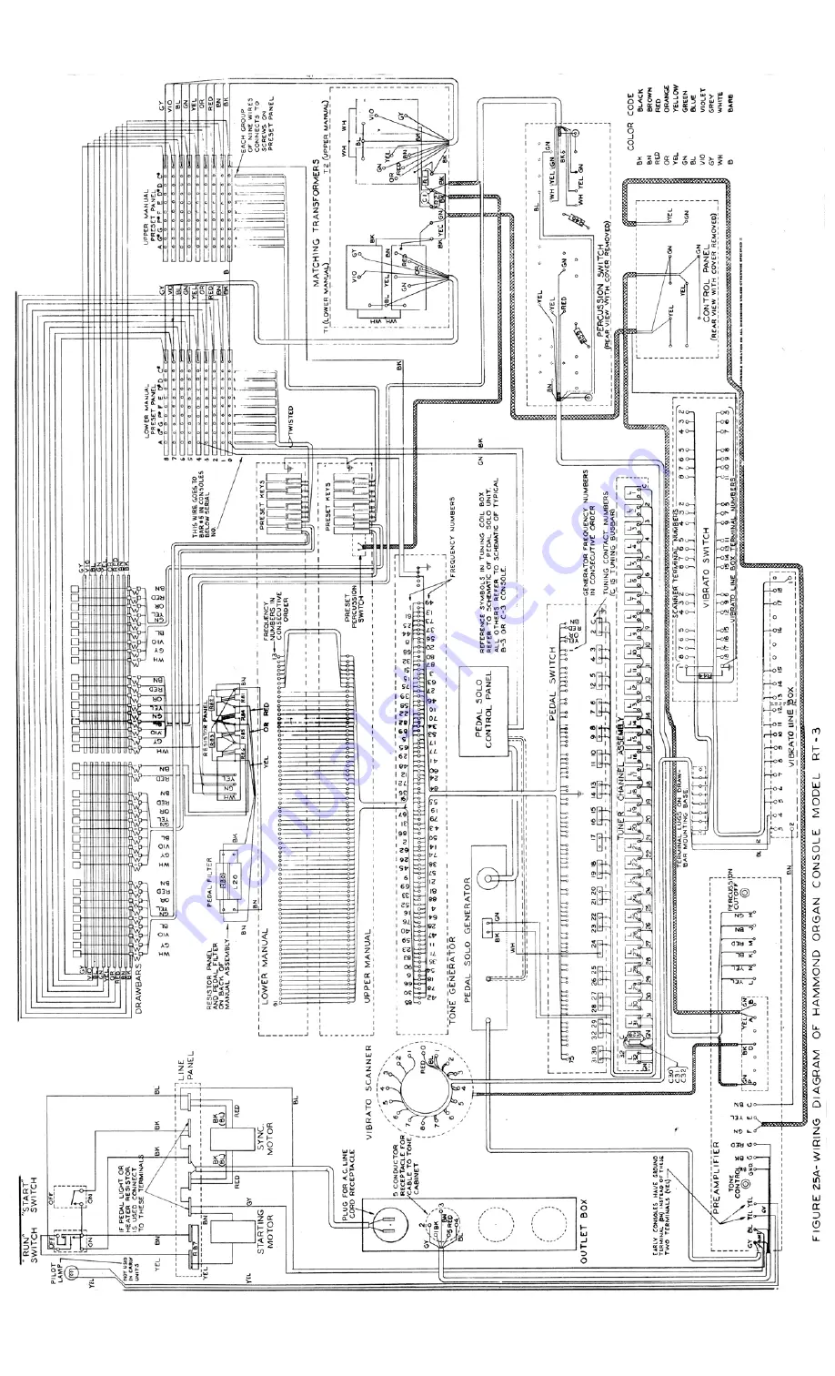 Hammond Model A Manual Download Page 202