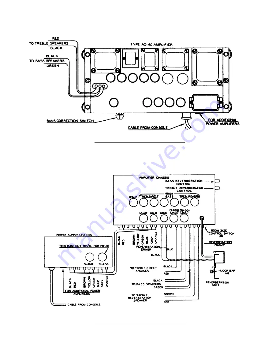 Hammond Model A Manual Download Page 240