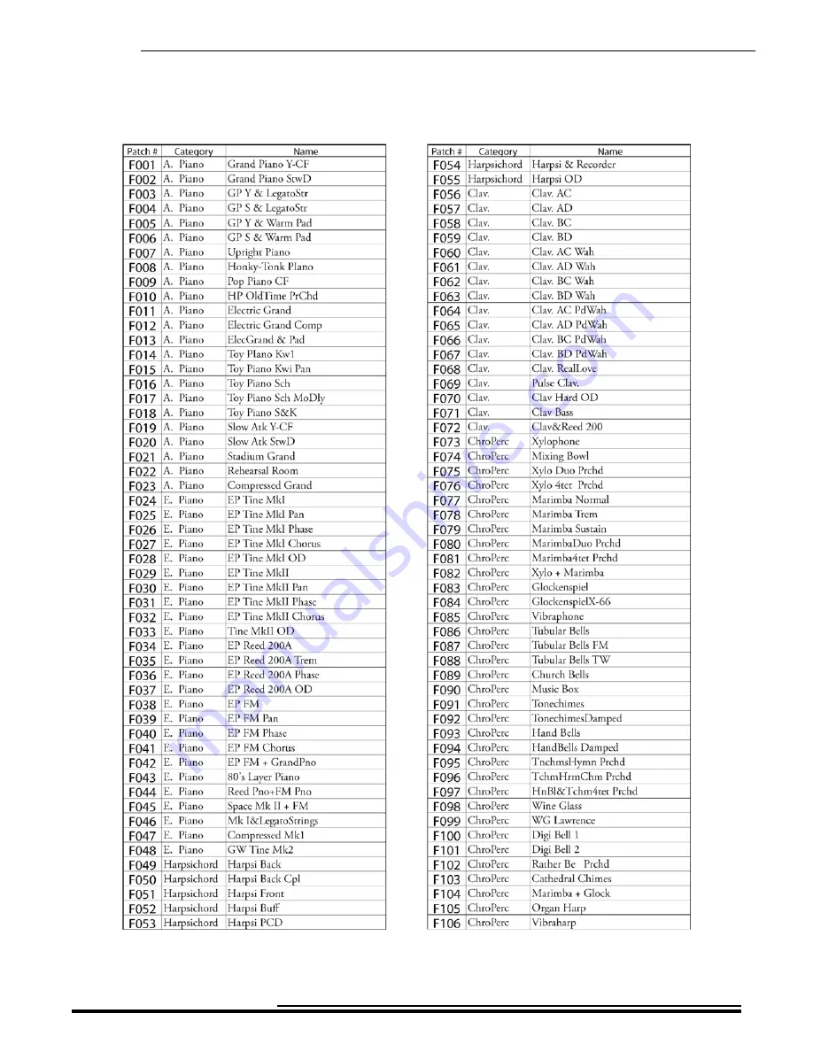 Hammond Sk PRO Скачать руководство пользователя страница 598