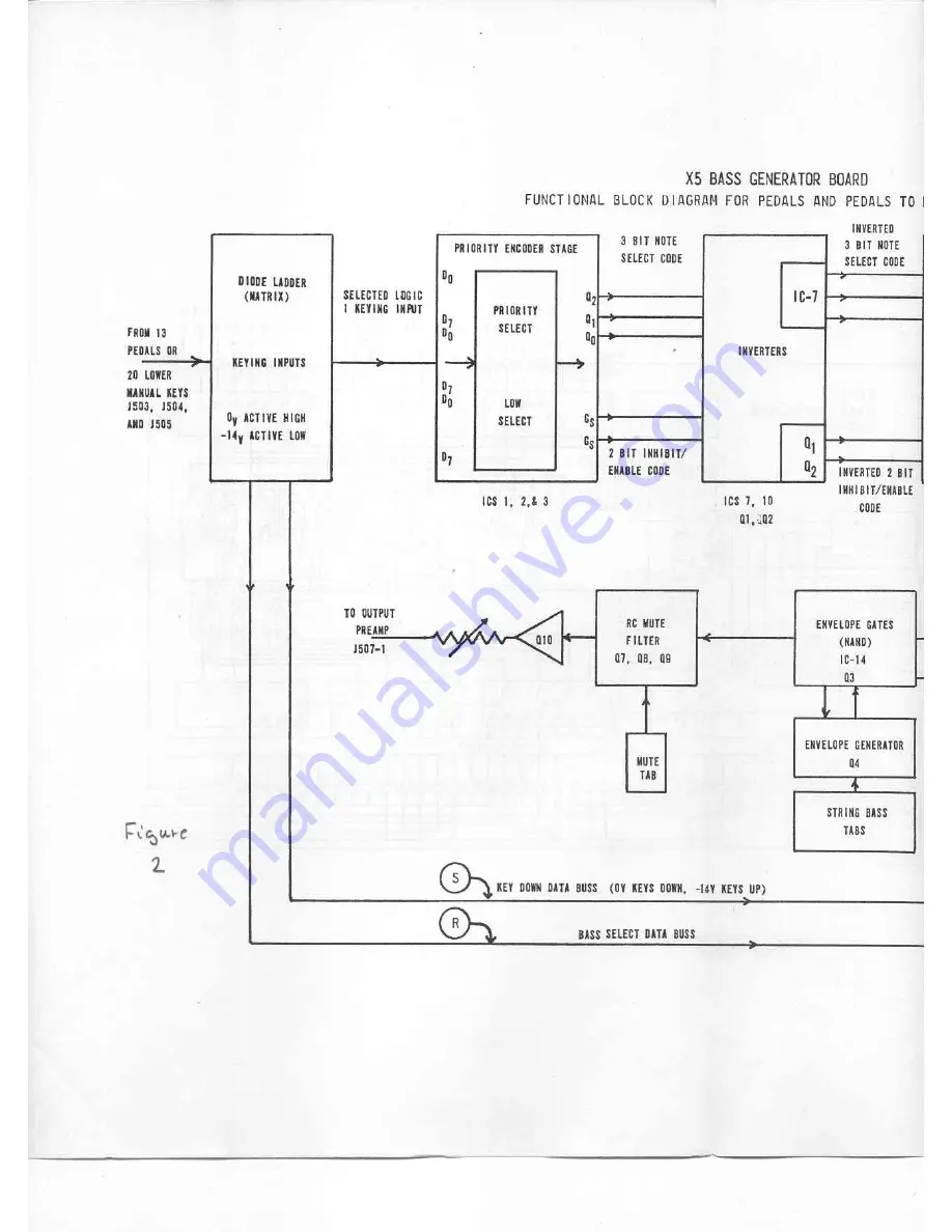 Hammond X-5 Service Manual Download Page 66