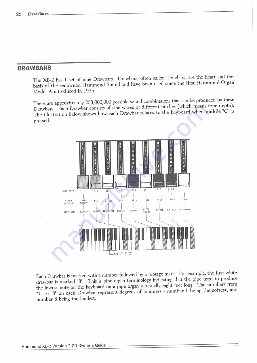 Hammond XB2 Owner'S Playing Manual Download Page 35