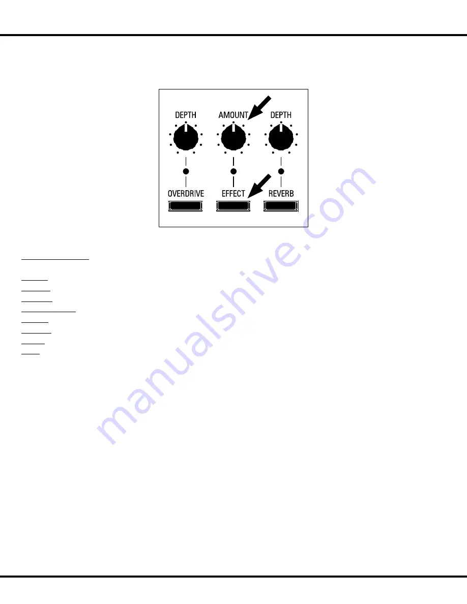 Hammond XK-5 Owner'S Playing Manual Download Page 76