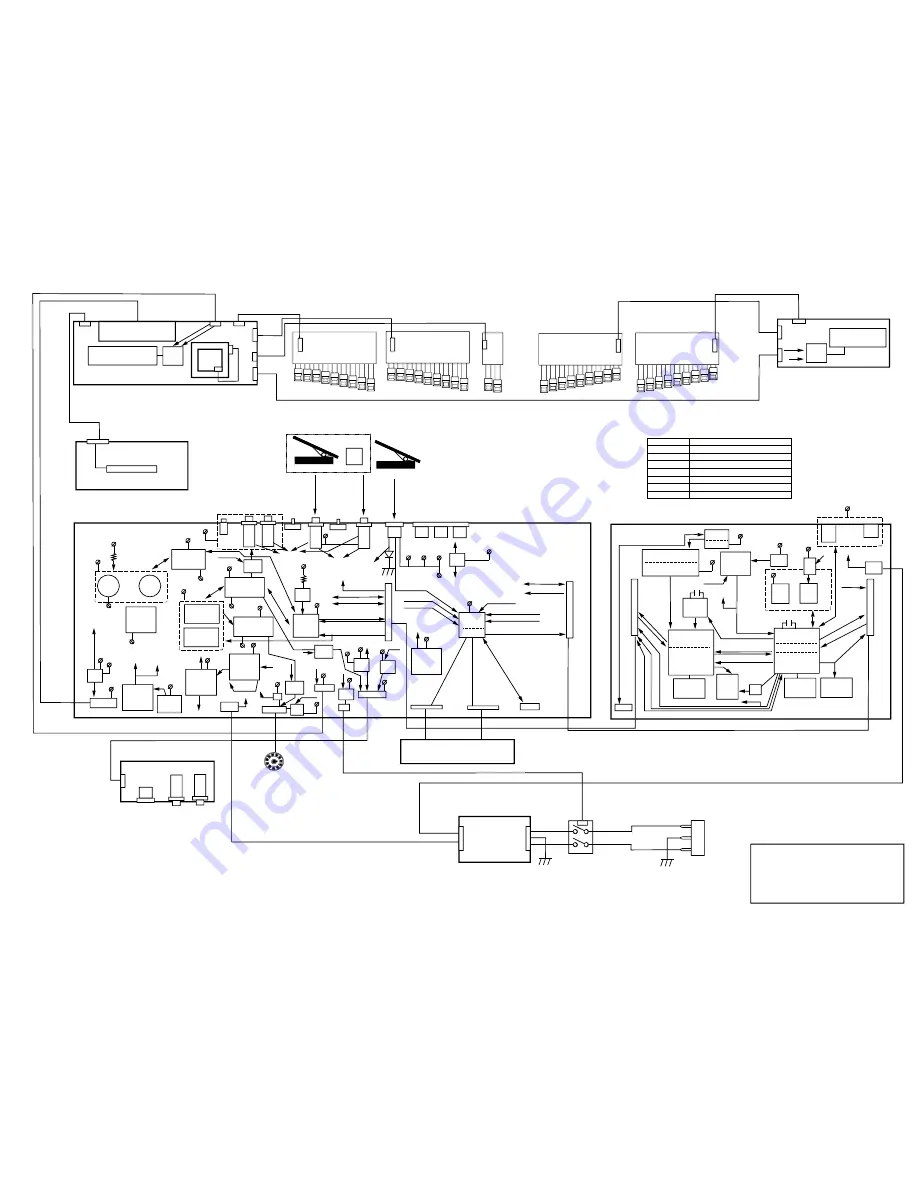 Hammond XK-5 Service Manual Download Page 5