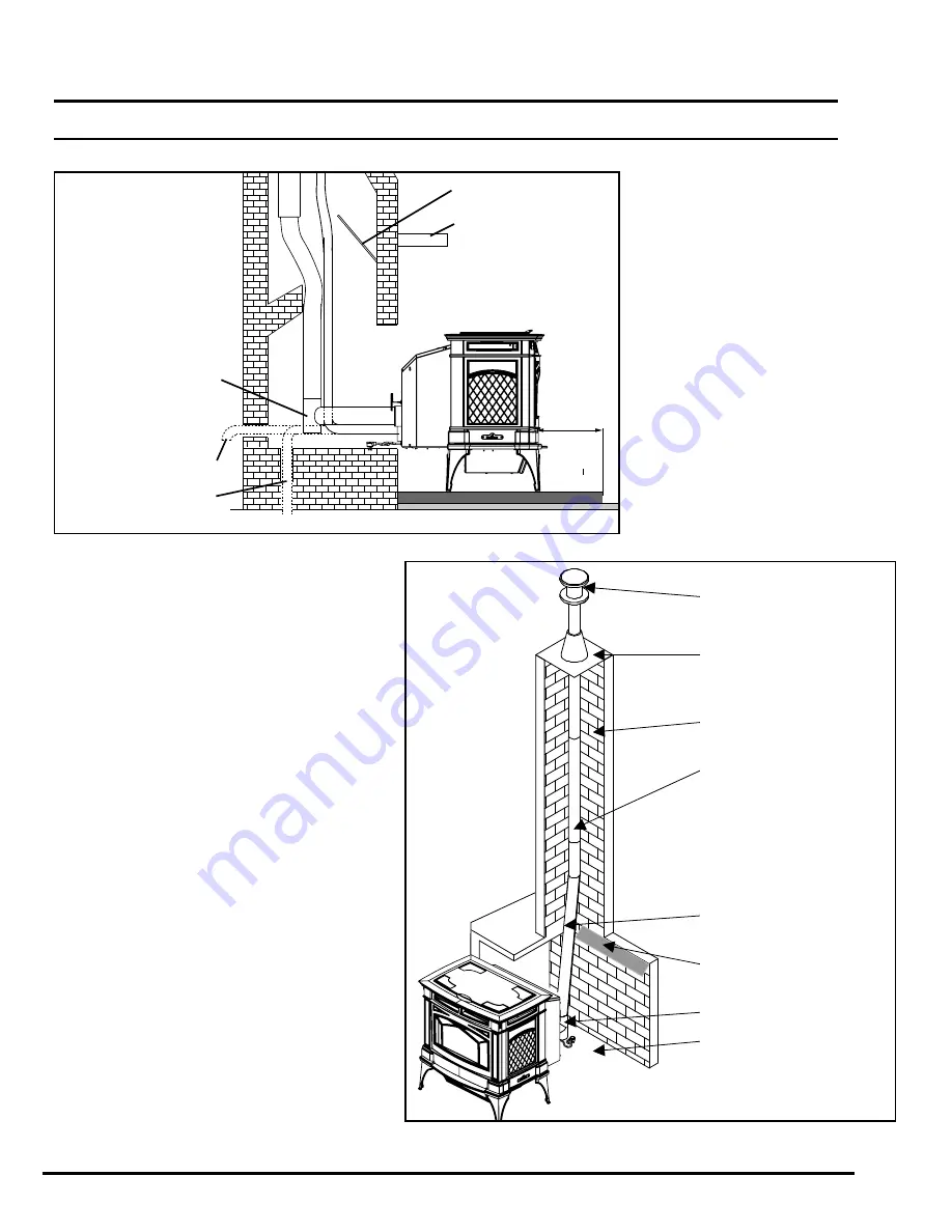 HAMPTON BAY Greenfire GC60-2 Technical Manual Download Page 19