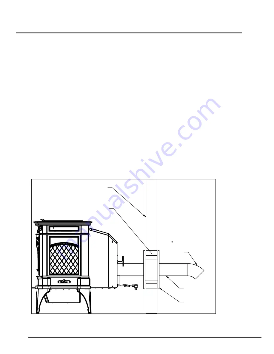 HAMPTON BAY Greenfire GC60 Technical Manual Download Page 14