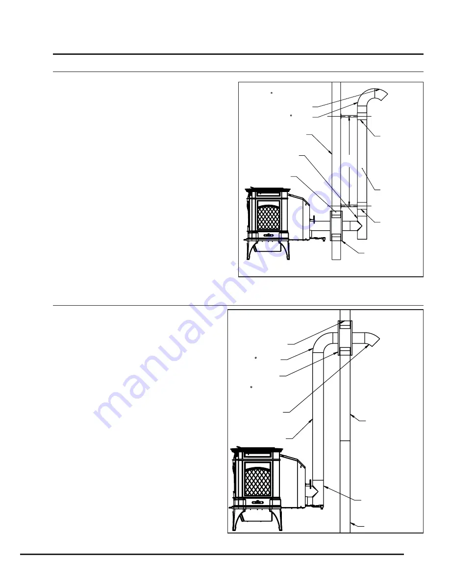 HAMPTON BAY Greenfire GC60 Technical Manual Download Page 15