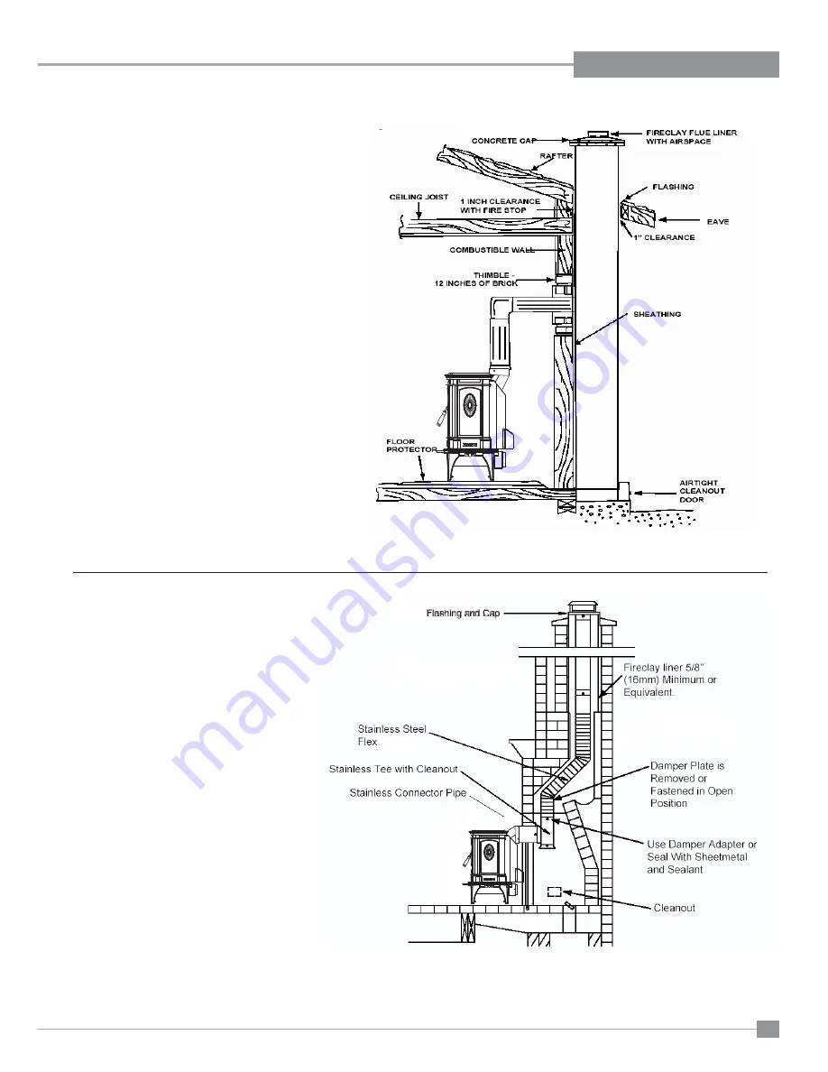 HAMPTON BAY H200 Owners & Installation Manual Download Page 13