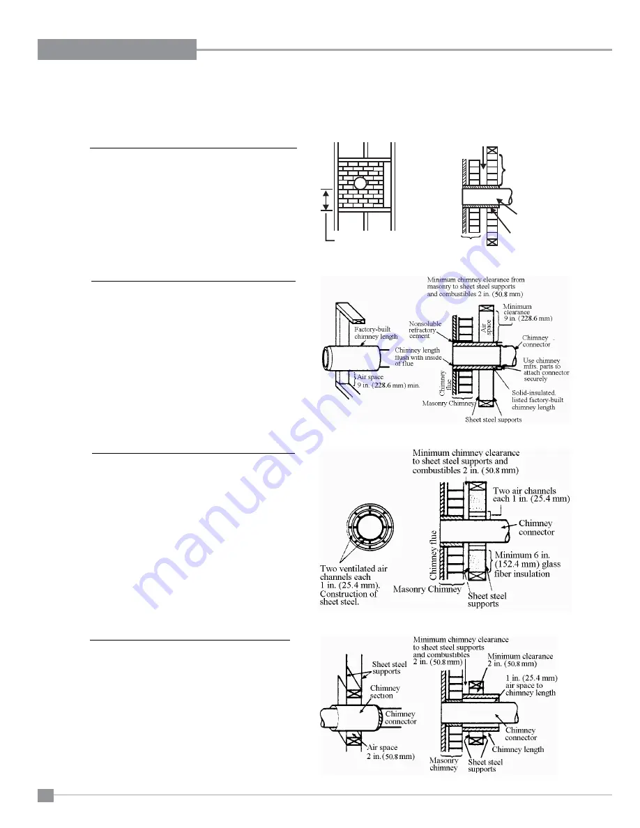 HAMPTON BAY H200 Owners & Installation Manual Download Page 14