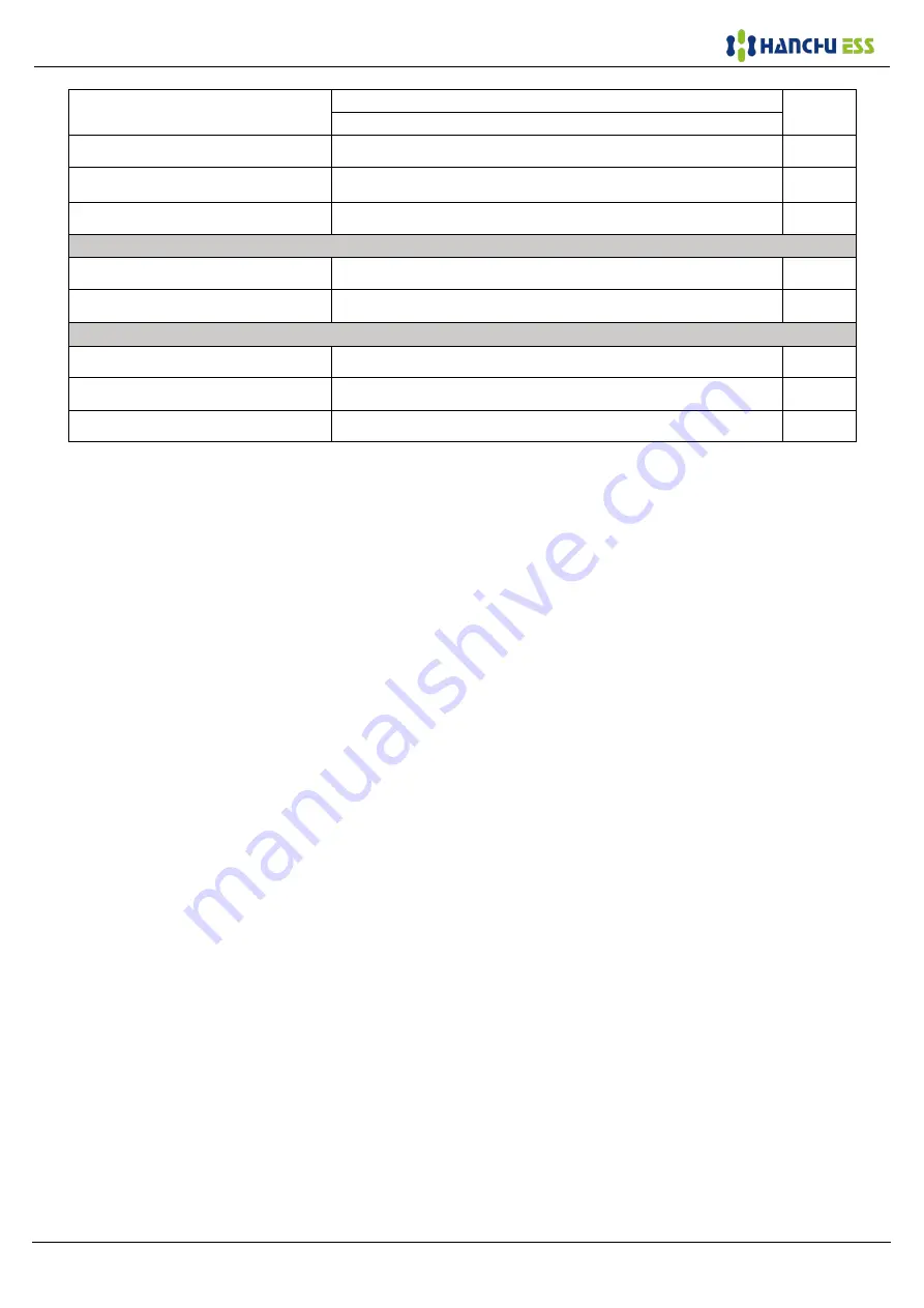 HANCHU ESS HESS-OF-S-10K User Manual Download Page 43