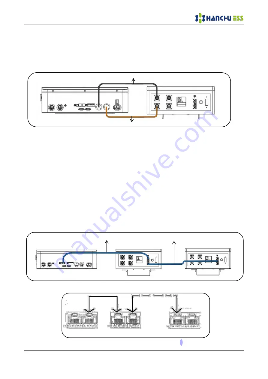 HANCHU ESS HOME-ESS-LV-5.12K User Manual Download Page 23