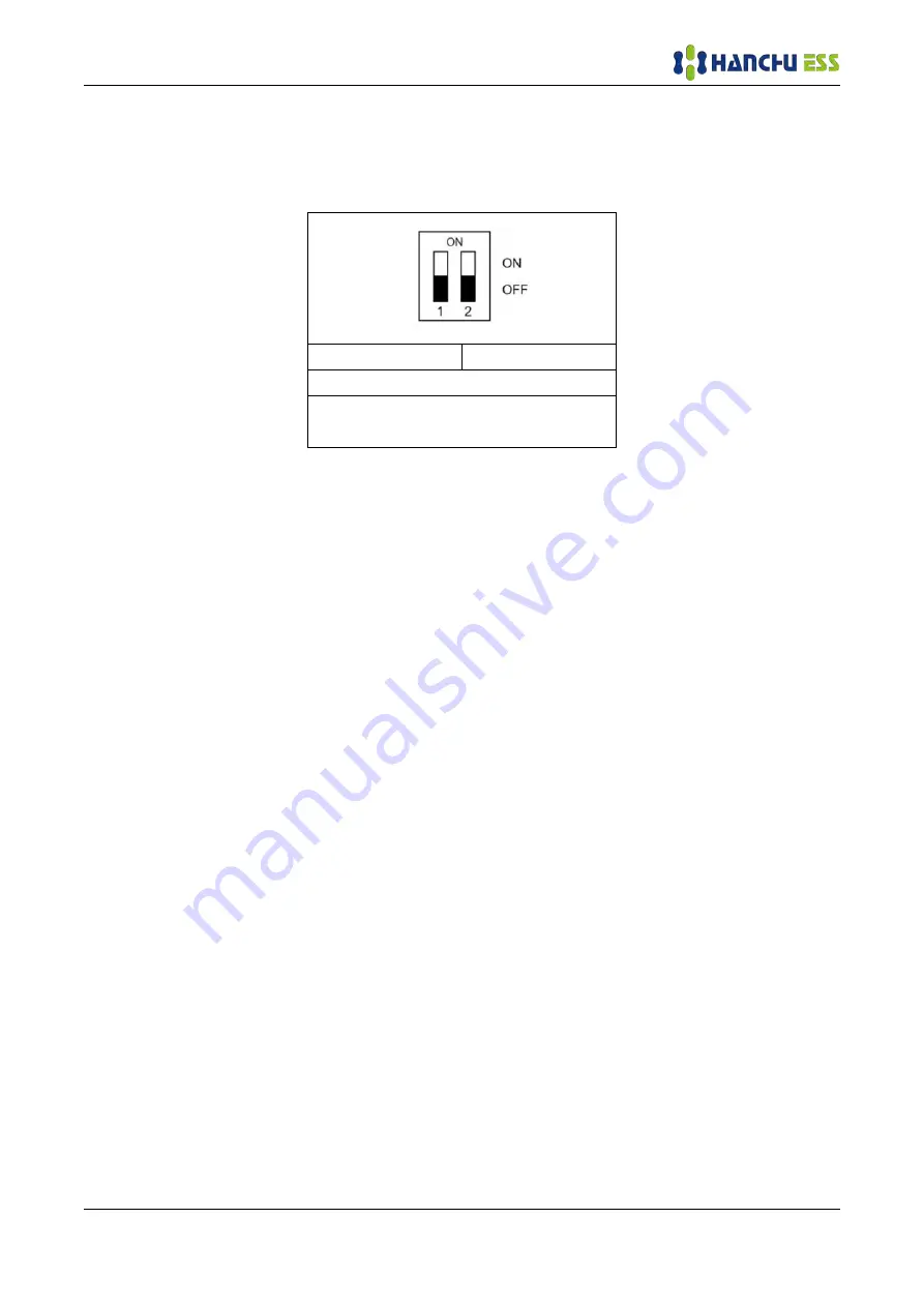 HANCHU ESS HOME-ESS-LV-5.12K User Manual Download Page 25