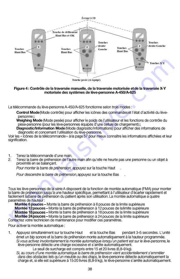 Handicare A-450 Скачать руководство пользователя страница 38