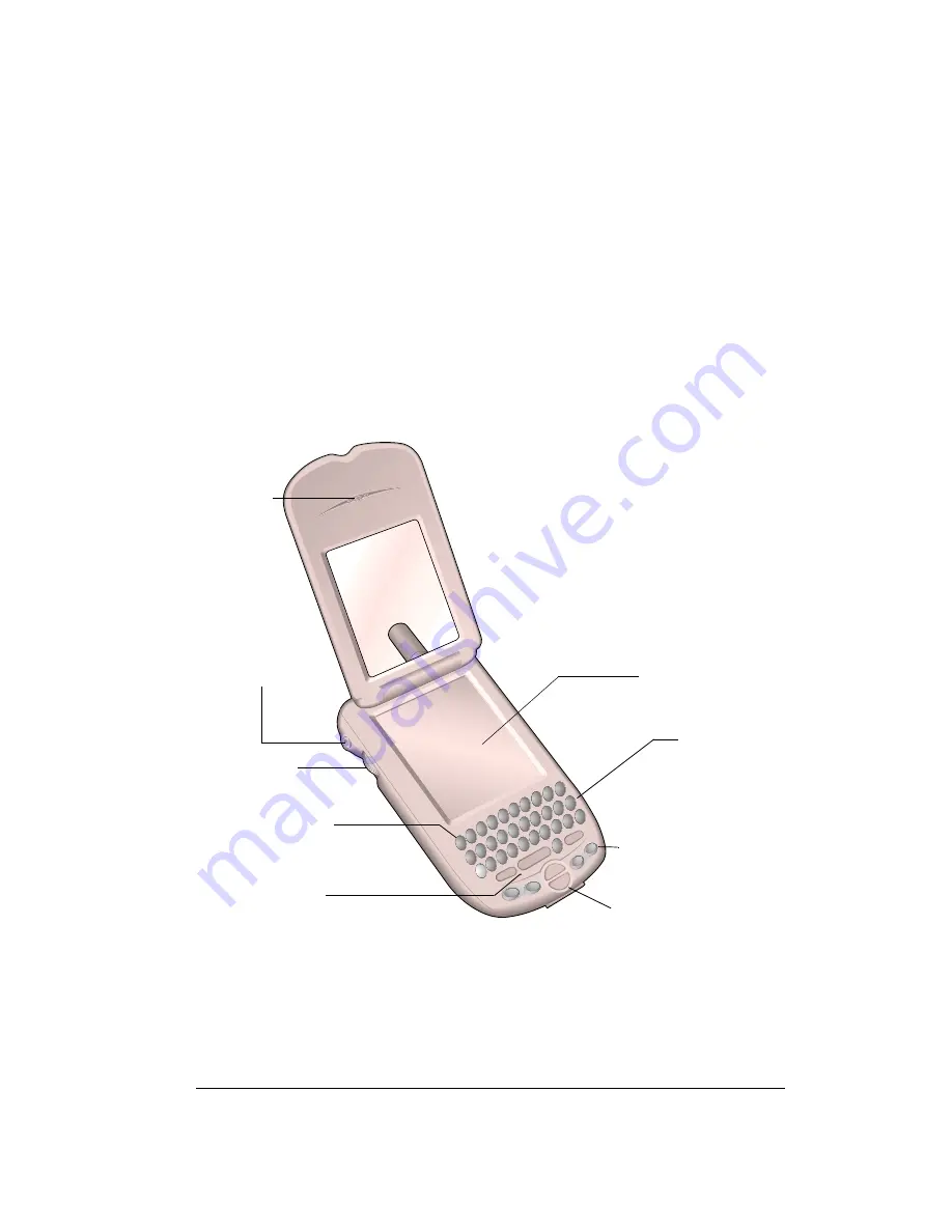 Handspring Treo 180 User Manual Download Page 13