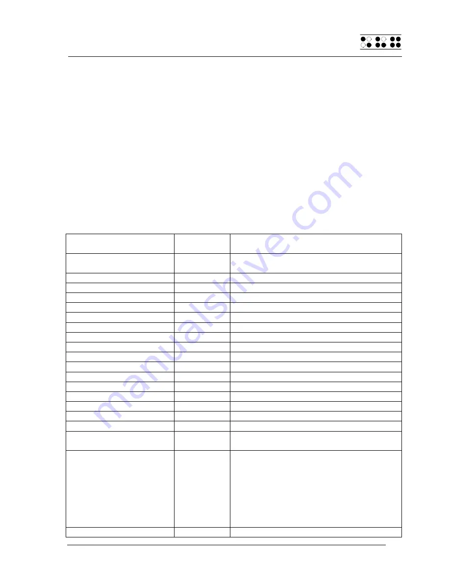 Handy Tech Easy Braille User Manual Download Page 12