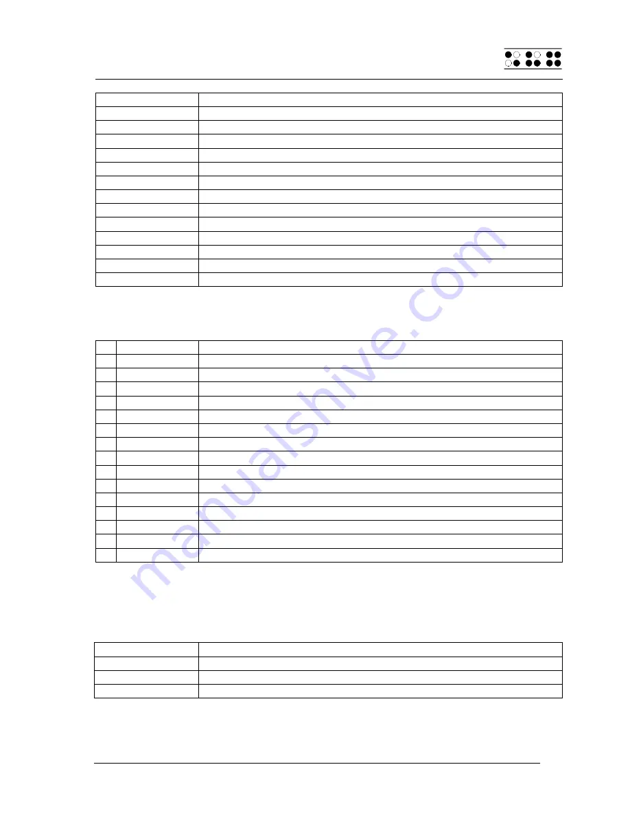 Handy Tech Easy Braille User Manual Download Page 24