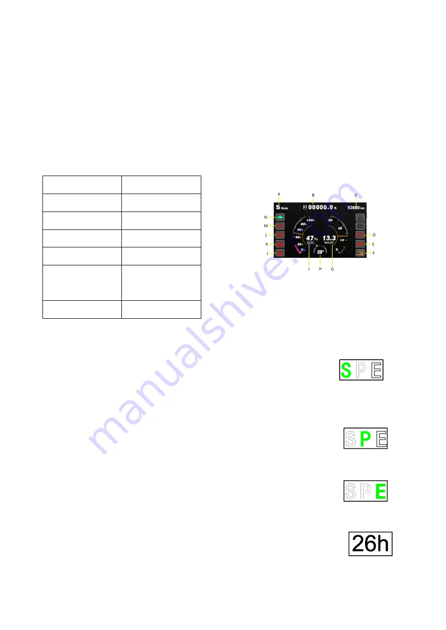 HANGCHA XE Series Operation And Maintenance Manual Download Page 14