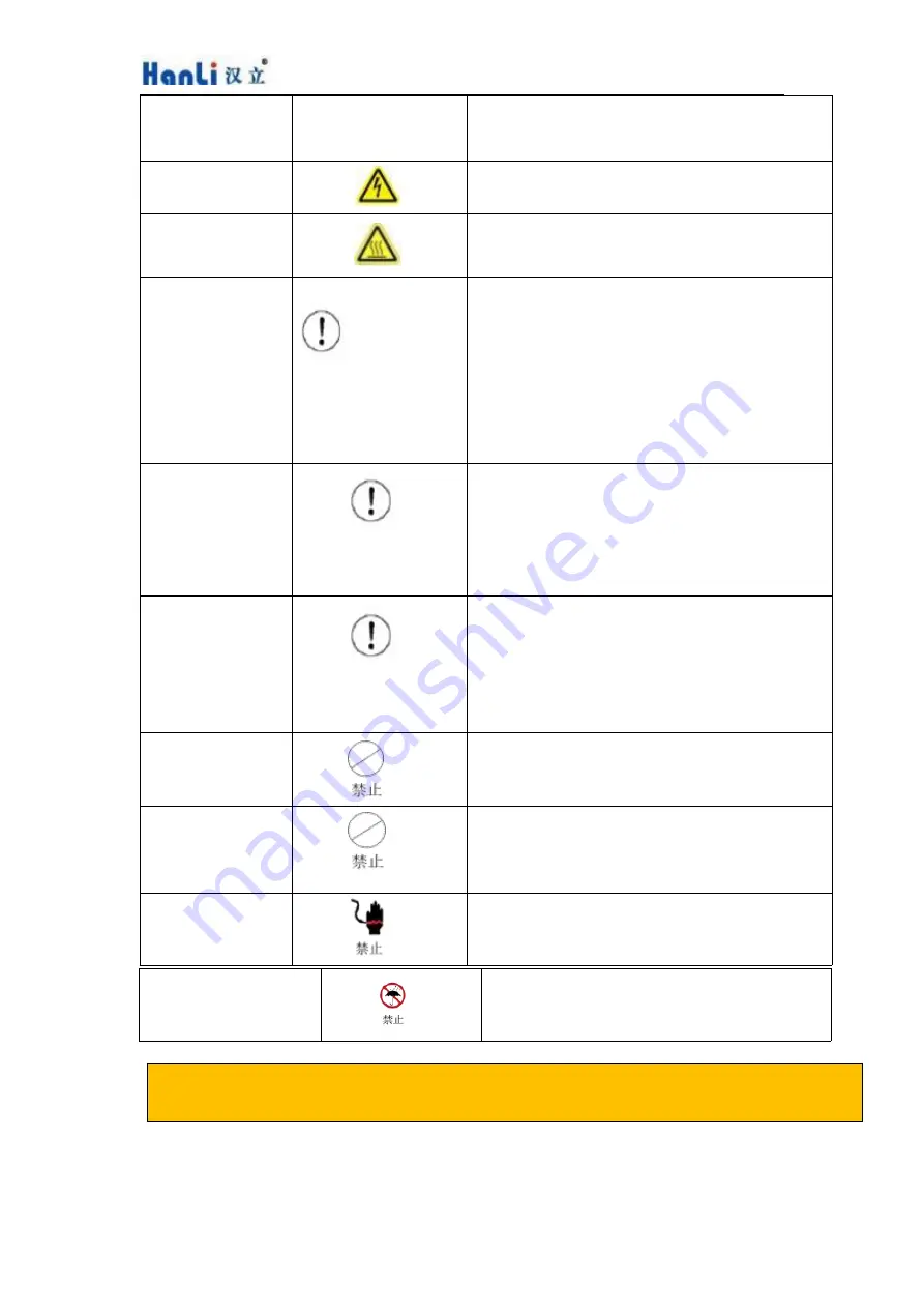 HANLI HL-1000 Series User Manual Download Page 5