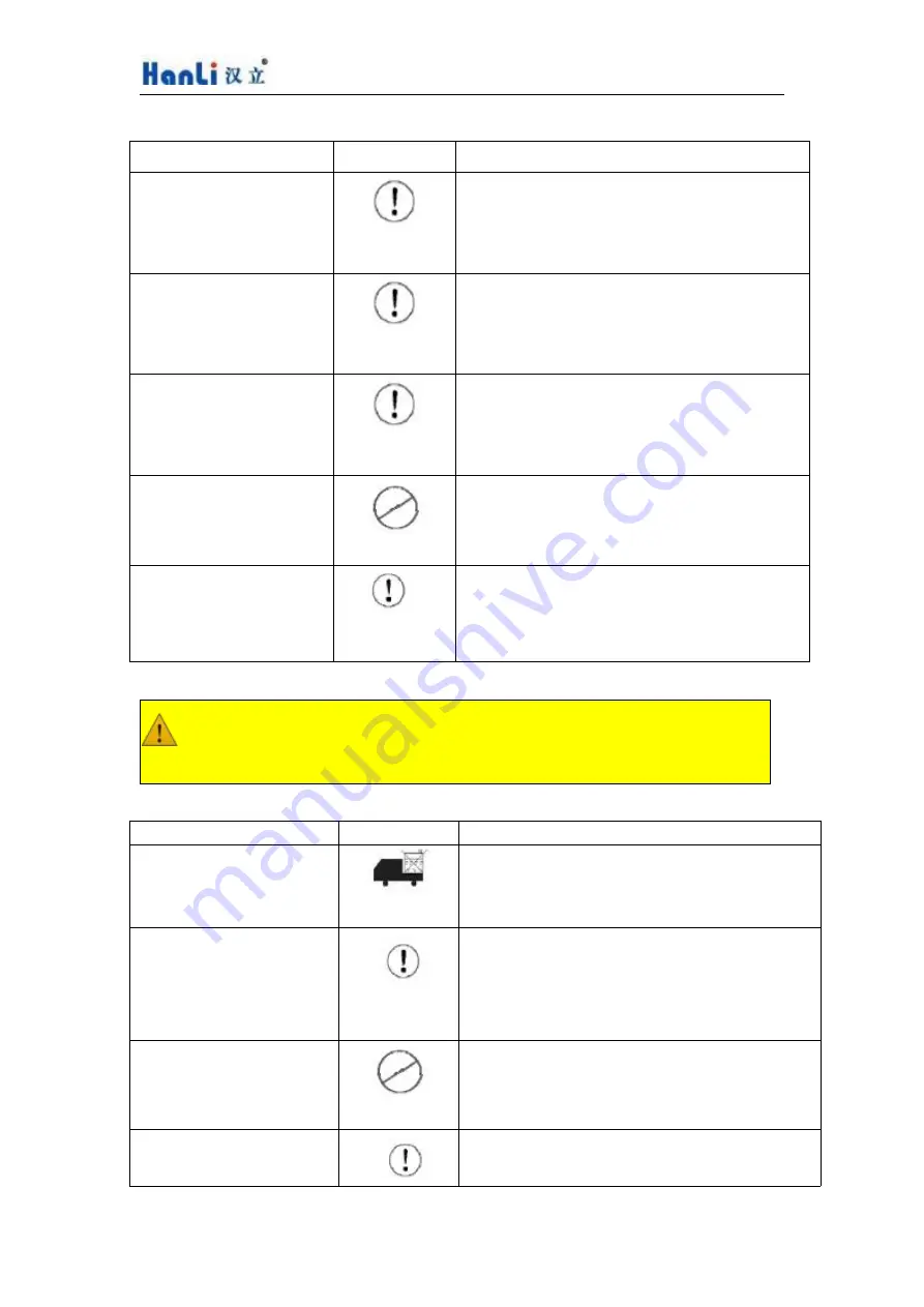 HANLI HL-1000 Series User Manual Download Page 6