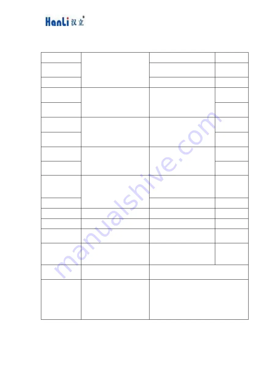 HANLI HL-1000 Series User Manual Download Page 25