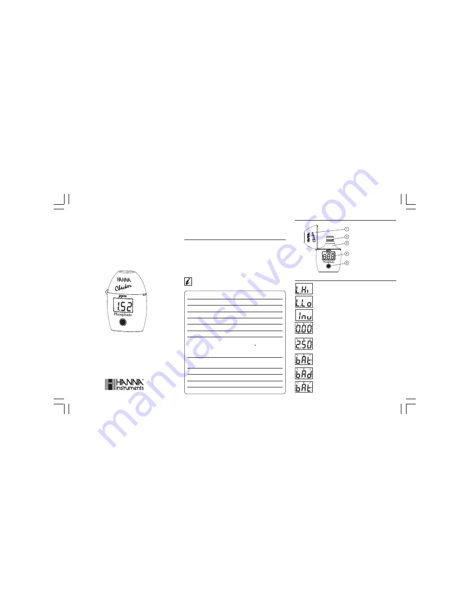 Hanna Instruments HI 713 Instruction Manual Download Page 1