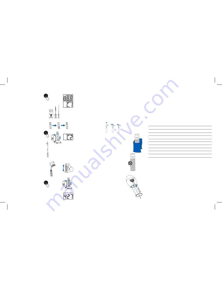 Hanna Instruments HI 758 Скачать руководство пользователя страница 2